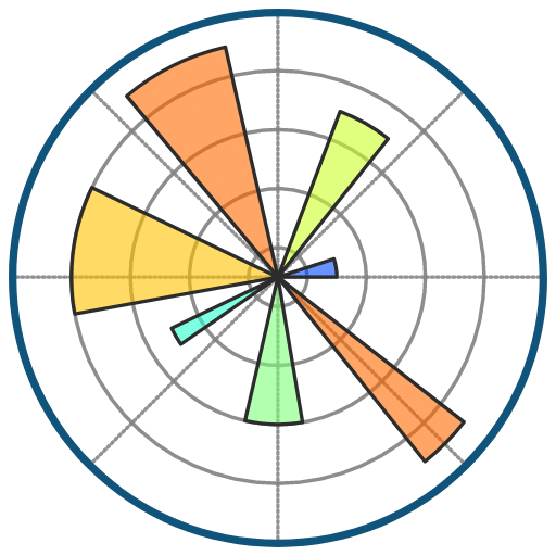 Matplotlib svg and png logo